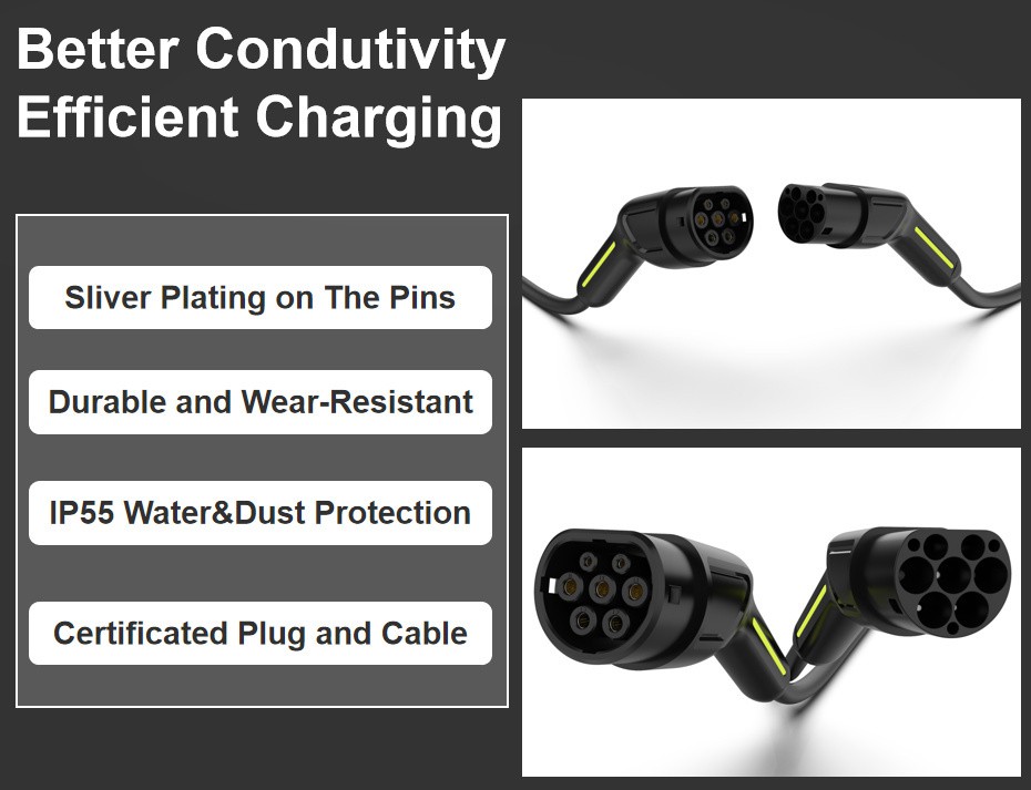 22KW Ev Car Charger Type 2 Cable 22KW Ev Car Charger Type 2 Cable