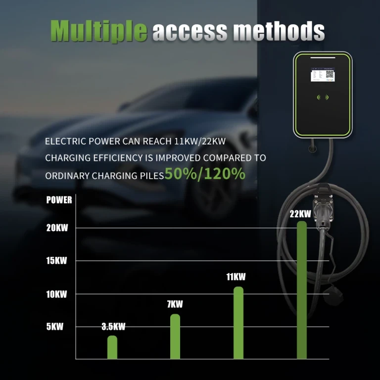 1 EV CHARGER CABLE 1 1 EV CHARGER CABLE 1