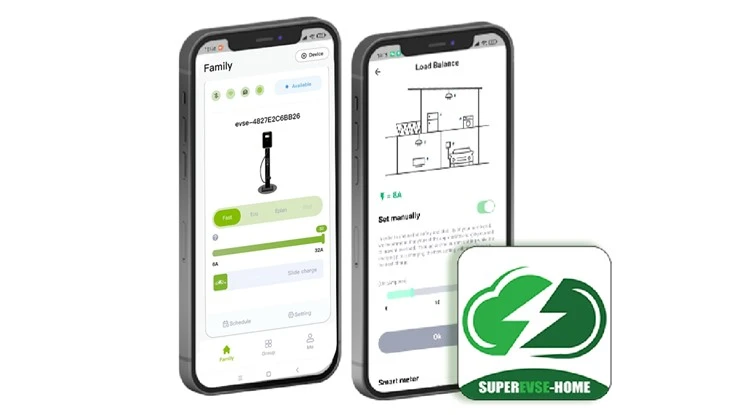 Superevse - Решение за зареждане на домашно зареждане